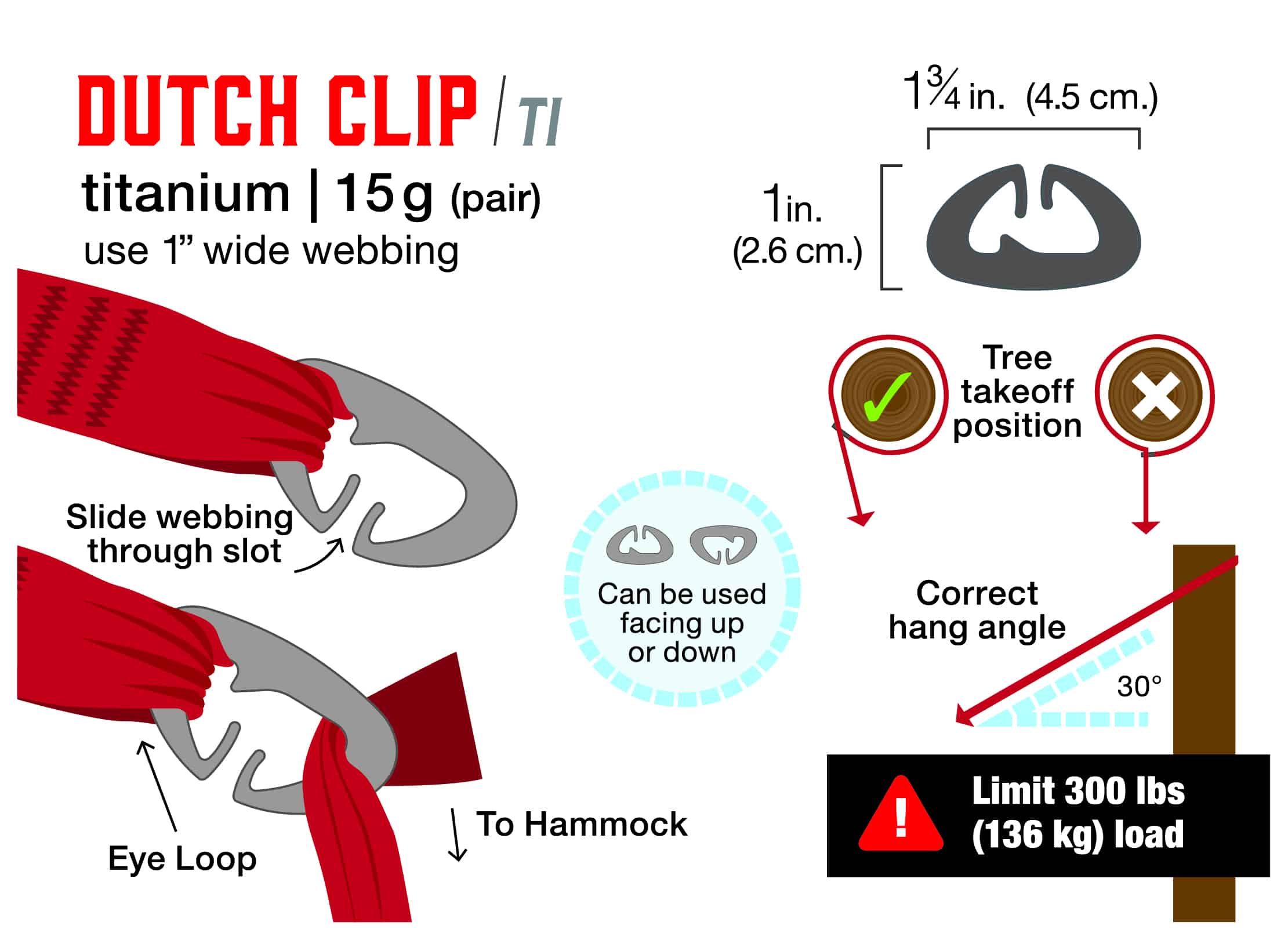 1 Cinch Buckle (Steel)  For Webbing/Cordage, Suspension - Ripstop by the  Roll