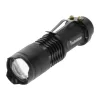300 Lumen Adjustable LED Flashlight