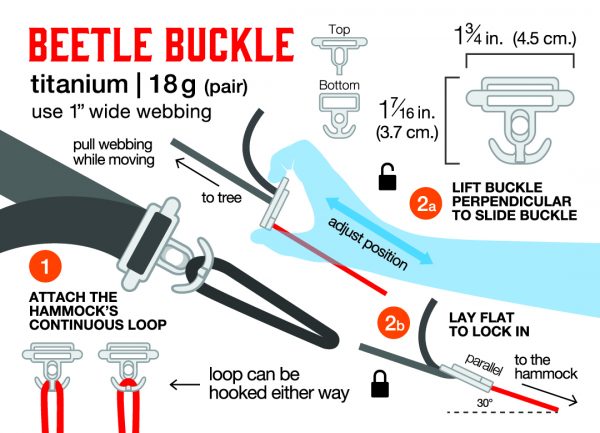 directions for how to attach beetle buckle to hammock for suspension