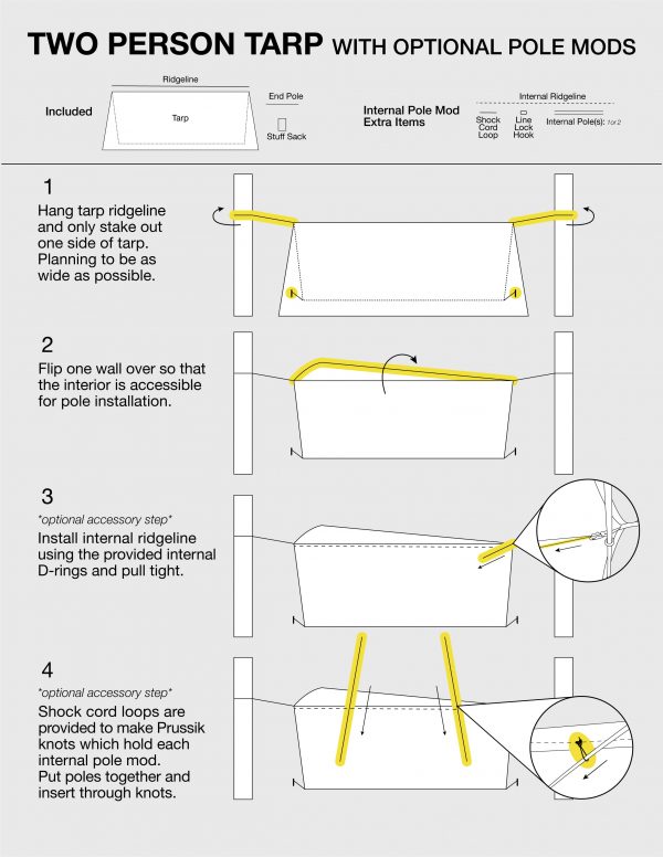 two person tarp instructions