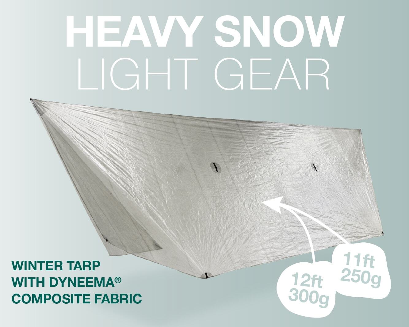 Discover A Whole New World Of Wholesale waterproof insulated tarpaulin  tarps 