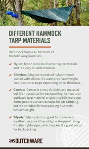 Comparing Different Materials Used for Webbing - Dutchware