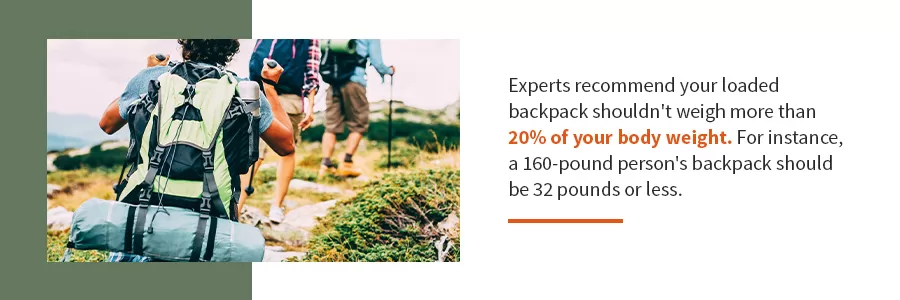 Base weight for backpacking best sale